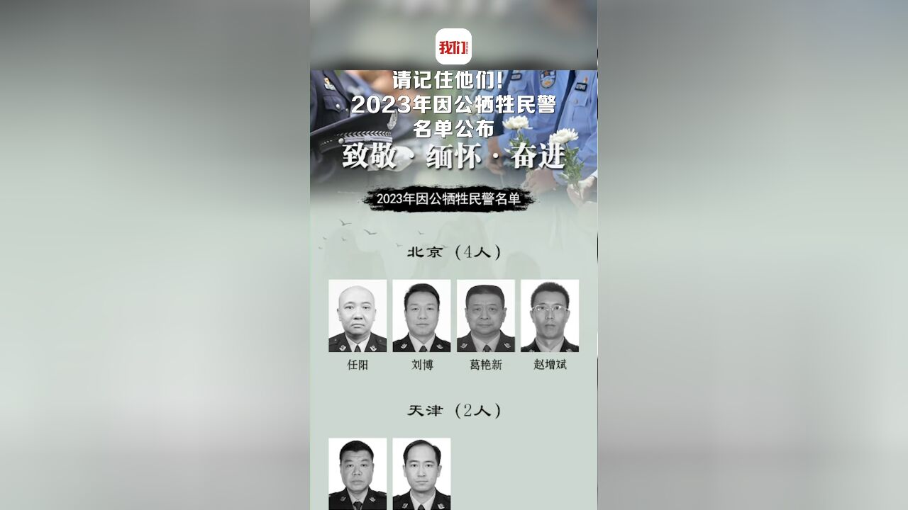 请记住他们!2023年因公牺牲民警名单公布