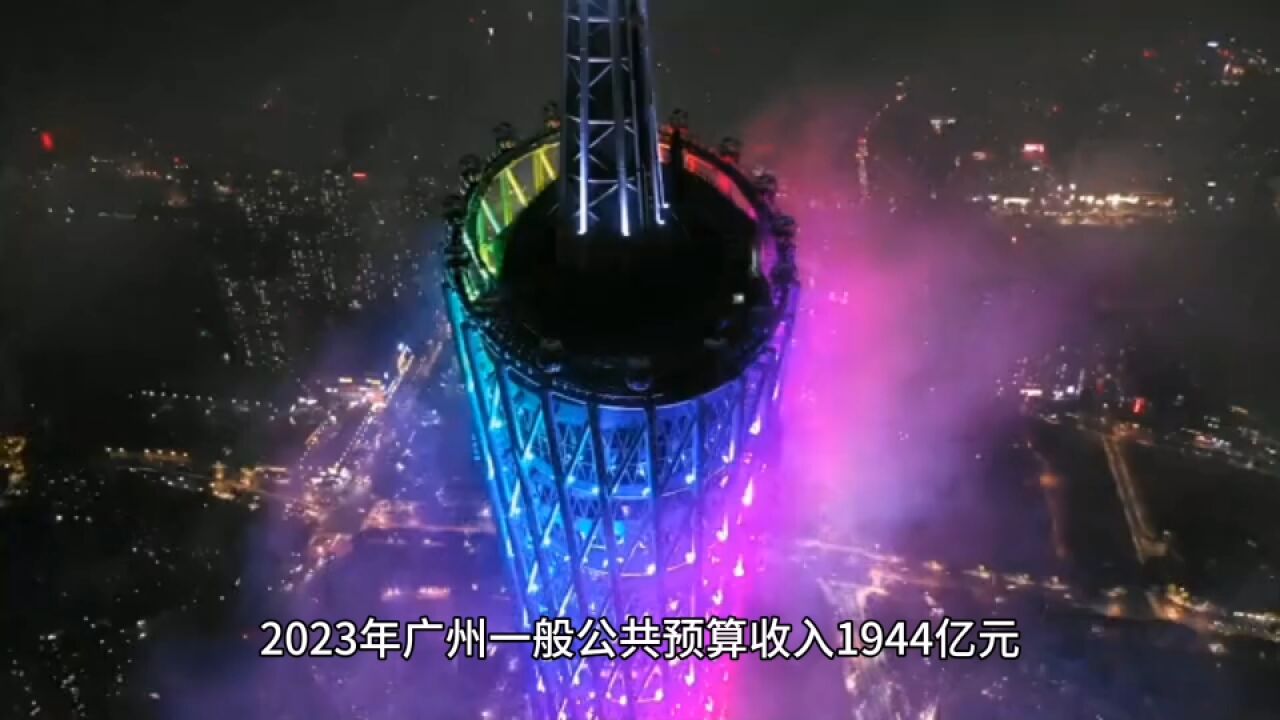 2023年112月广州各地财政收入,黄埔重回二百亿,花都区增速出色