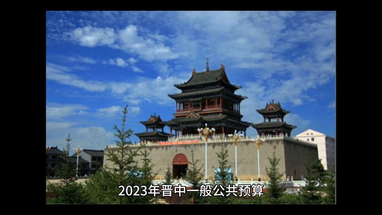 2023年112月晋中各地财政收入,介休稳居首位,榆次增速第一