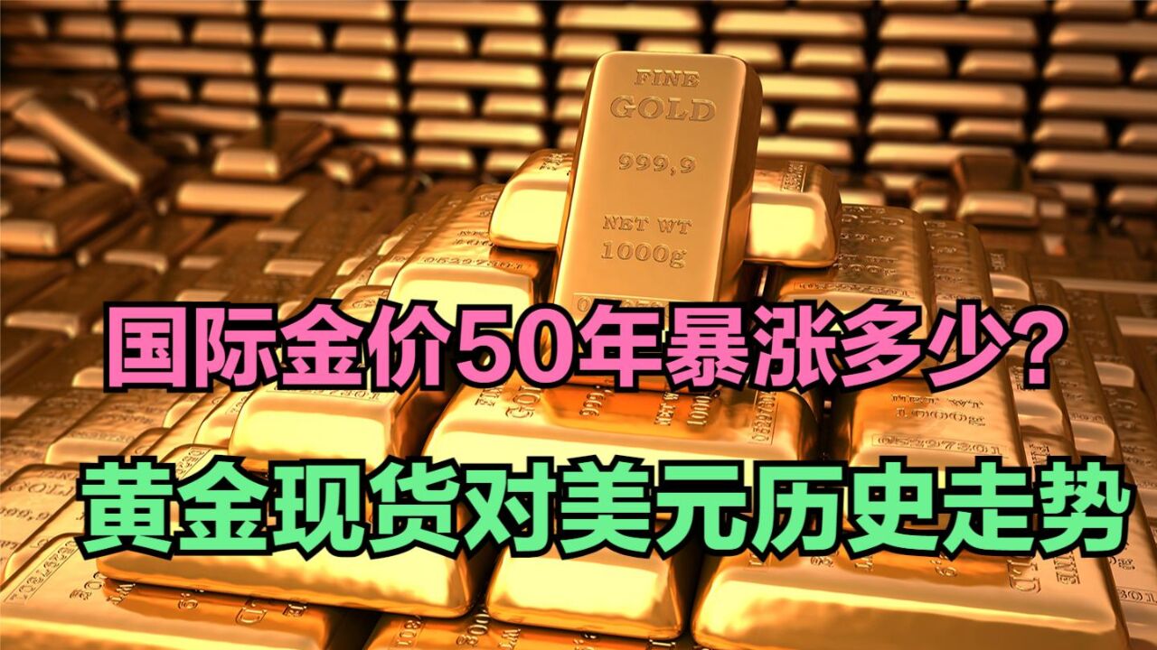 金价为何创两年最大跌幅?国际金价历史走势回顾,54年暴涨65倍