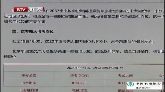 京考开始报名 最热门岗位属市公安局