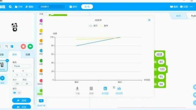 scratch编程:数据图表