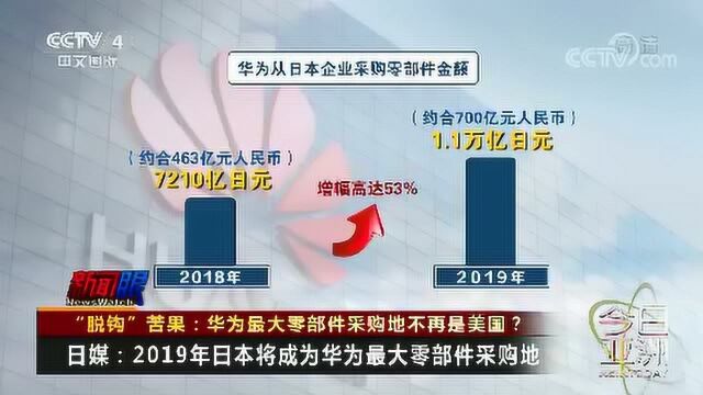 “脱钩”苦果:华为最大零部件采购地不再是美国?