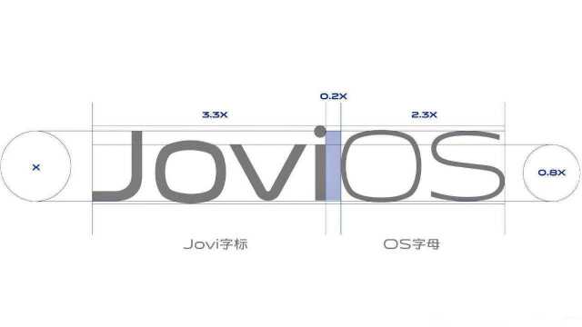 vivo新系统JoviOS曝光,详细内容抢先看!