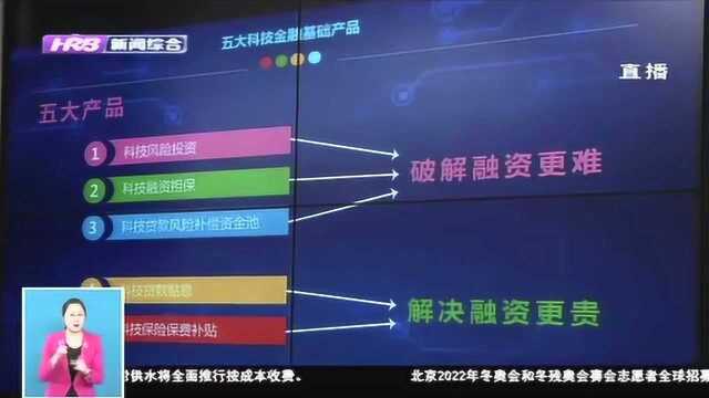 哈尔滨推出五项科技金融产品 让更多科创企业享受政策红利