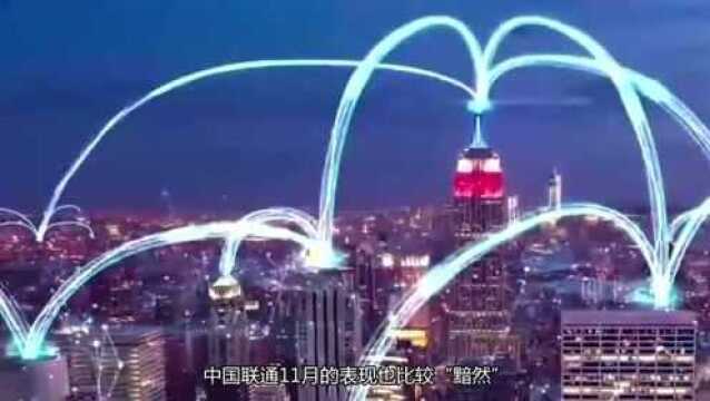 三大运营商11月成绩比较:联通4G垫底 三家告别4G、5G资费价格战