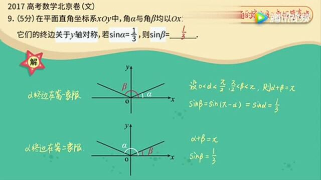 2017数学北京卷文9!