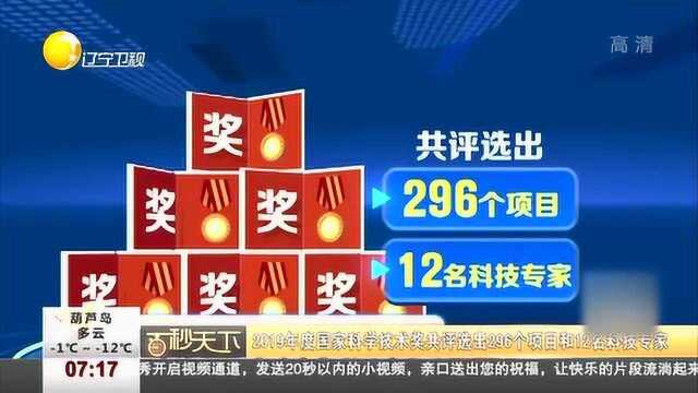 2019年度国家科学技术奖,共评选出296个项目和12名科技专家