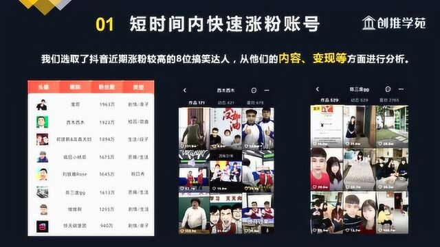 深度分析抖音搞笑领域一夜爆红的几个大号,找到爆火背后的经验和规律