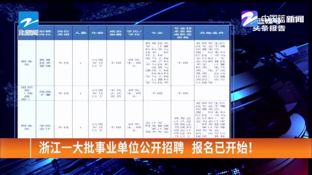 浙江一大批事业单位公开招聘报名已开始!