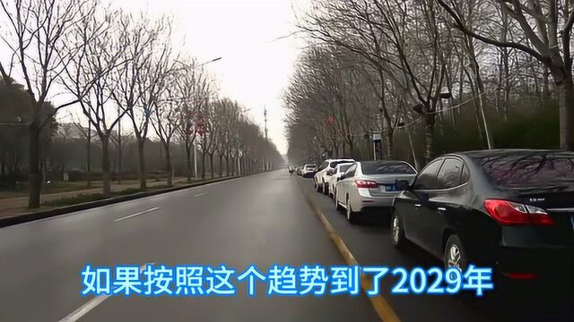 2019年的一万元到了2029年还能值多少钱呢?来看看吧