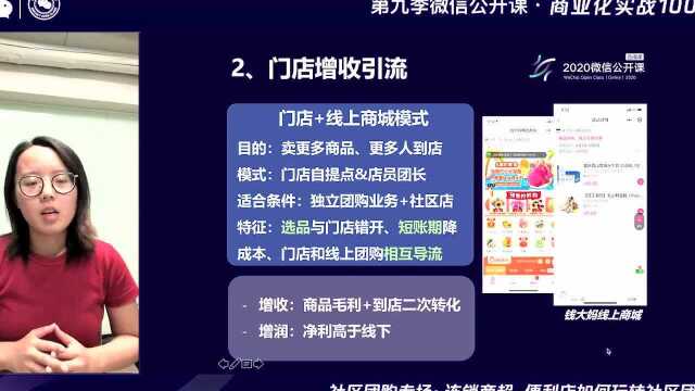 连锁零售社区团购的三大运营模式