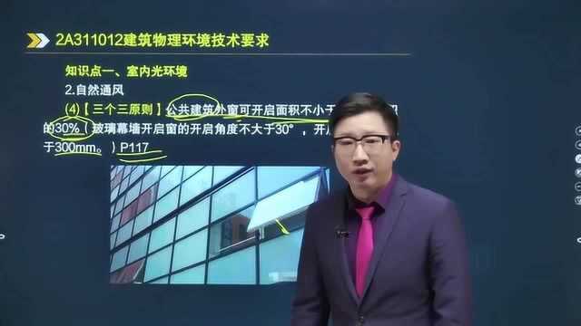 二级建造师建筑实务关键考点室内光环境