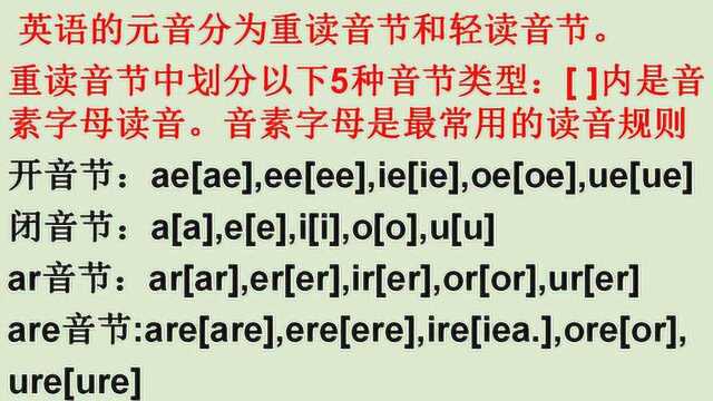 重读音节5种音节类型,元音在不同的音节类型中读音完全不同