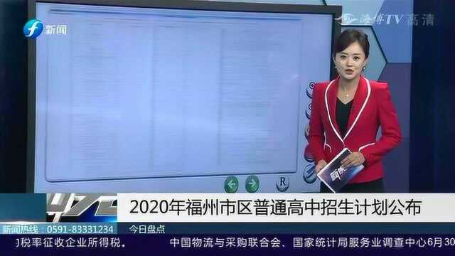 注意!2020年福州市区普通高中招生计划正式公布!