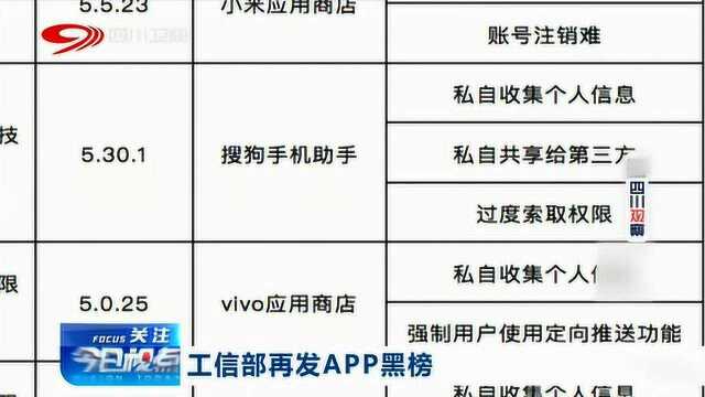 工信部再发APP黑榜 这些软件一定要注意了!