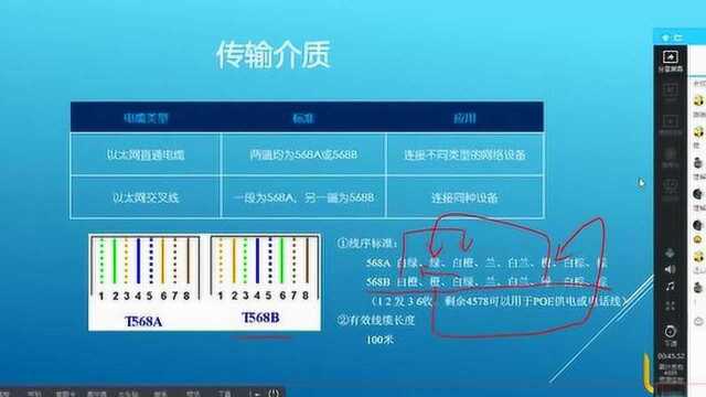 零基础网络入门,网络基础及物理传输介质详解