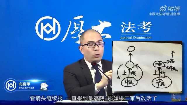 【建议收藏】甲甲老师用四张图带你快速解决几个难题