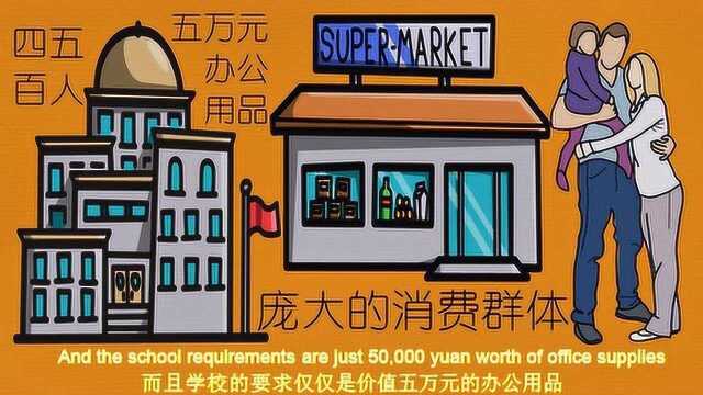 学校与超市合作共赢的成功案例,做生意,商业模式真的很重要