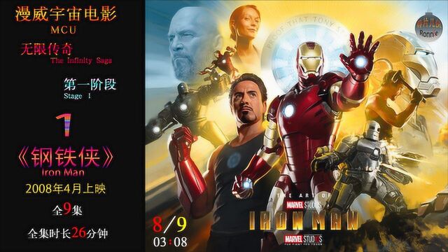 漫威宇宙电影MCU无限传奇第一阶段复仇者联盟钢铁侠1.8科幻动作