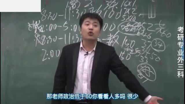 张雪峰:讲解考研政治英语数学,数学不会,你只能写个解啊!