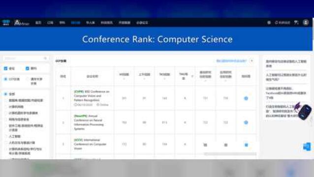 清华大学AMiner发布计算机科学会议影响力排名