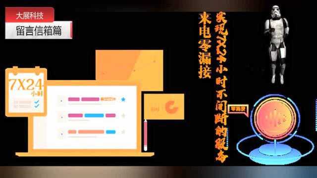 400电话留言信箱功能实现不间断的服务来电零漏接