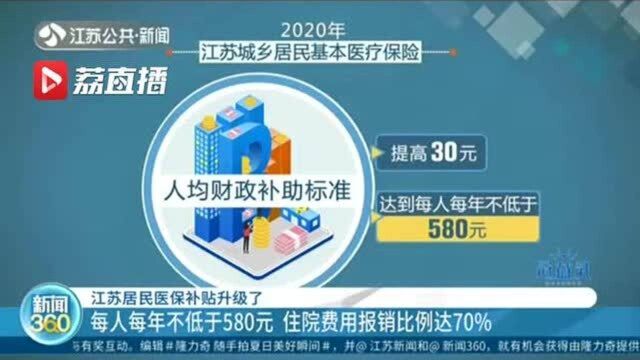 江苏居民医保补贴升级了!