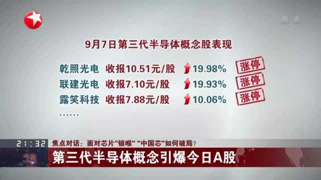 面对芯片“锁喉”“中国芯”如何破局? 第三代半导体概念引爆今日A股