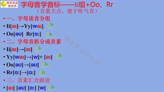 读准英文字母,速学一半音标——Ii组+Oo、Rr!