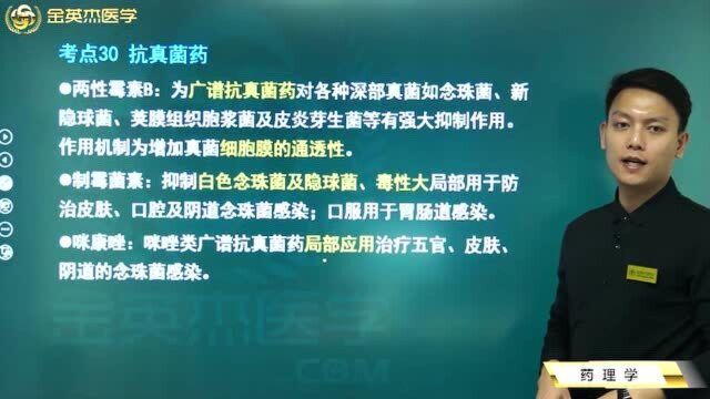 中西医药理学:常见的抗真菌药都有这5类,不同症状应该如何选择用药?