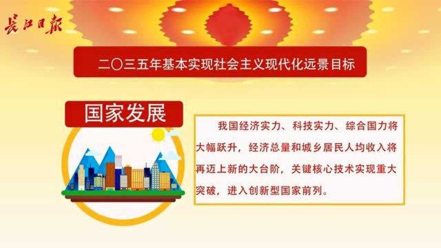 2035年远景目标来了!包含这9个方面