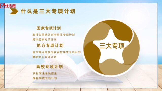 深度解析高考三大专项计划,助农村、贫困地区学子上名校