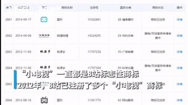 30秒 | B站换新图标了!关联公司再申请“小电视”商标