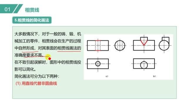 相贯线的简化画法