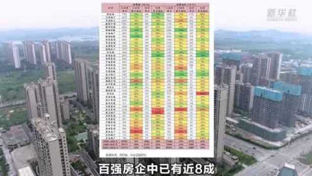 百强房企业绩放榜 前11月累计销售额同比增长10.3%