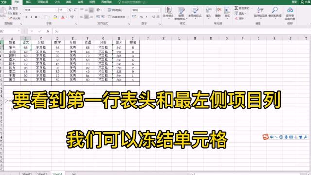 看报表必用冻结窗格固定行列