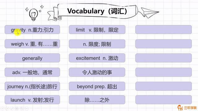 仁爱版初中英语九年级上册同步课堂:想成为什么职业呢?