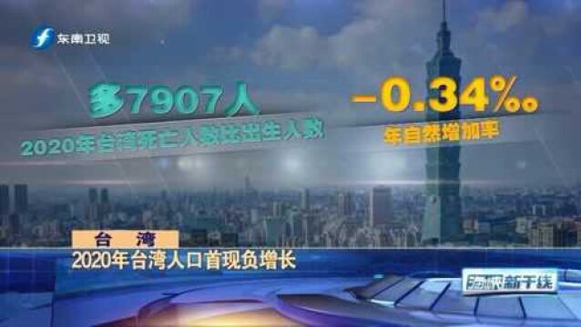 2020年台湾人口首现负增长