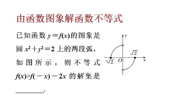 高中(高考)数学:图象法解函数不等式(奇函数的定义与图象特性)