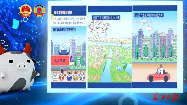 牛牛带你解锁2021年武汉市政府工作报告