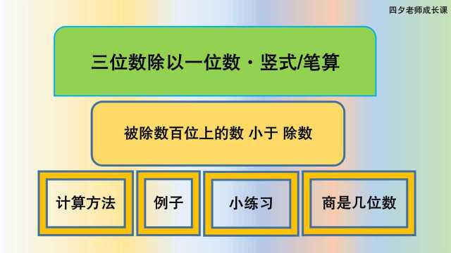 三年级数学:三位数除以一位数笔算被除数百位上的数小于除数