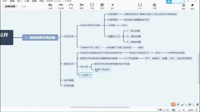 拼多多运营教程视频 2021拼多多运营教程百度网盘 淘宝网开网店