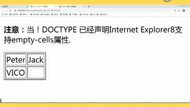 #热点速看#CSS emptycells属性 #维埃斯欧#程序员日常