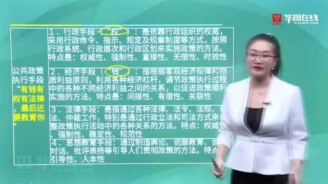 3.第三集 常识速记口诀88条管理常识