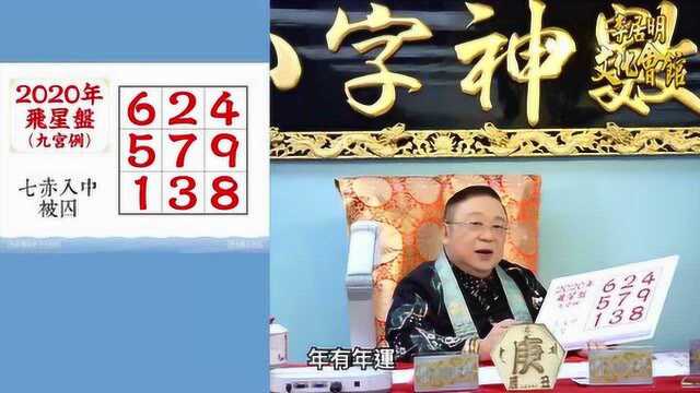 李居明房屋风水:未来买房,如何判断房子的坐向好不好?