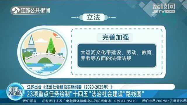 江苏出台《法治社会建设实施纲要(20202025年)》