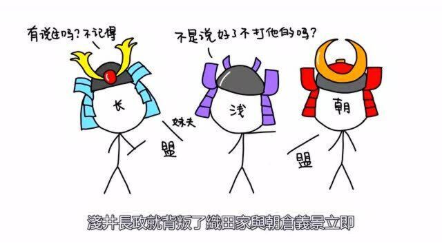 日本战国三杰,丰臣秀吉、德川家康、织田信长