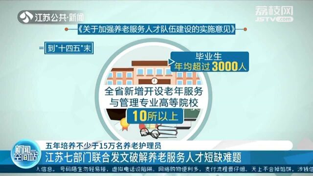 镇江医保部门延伸服务至医院 医保业务就地办理更便民