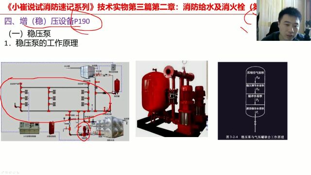 #“知识抢先知”征稿大赛# 小崔说试139:消防稳压泵的启动流程,3个压力一定要知道,考案例